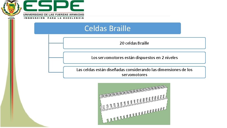 Celdas Braille 20 celdas Braille Los servomotores están dispuestos en 2 niveles Las celdas