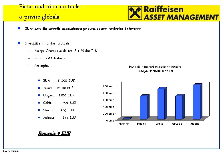 Piata fondurilor mutuale – o privire globala n SUA- 20% din actiunile tranzactionate pe