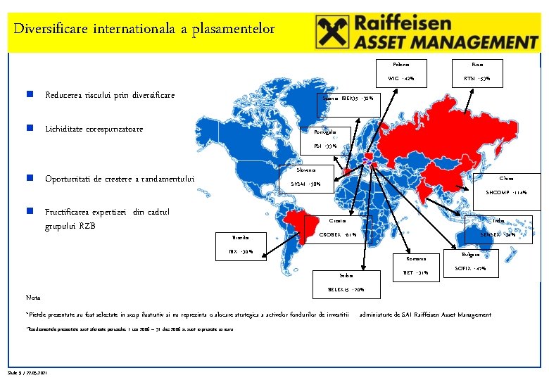 Diversificare internationala a plasamentelor n Reducerea riscului prin diversificare n Lichiditate corespunzatoare Polonia Rusia