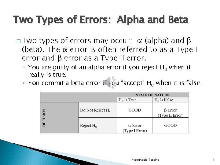 Two Types of Errors: Alpha and Beta � Two types of errors may occur:
