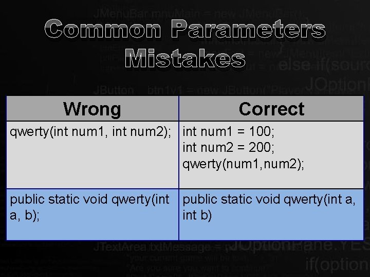 Common Parameters Mistakes Wrong Correct qwerty(int num 1, int num 2); int num 1