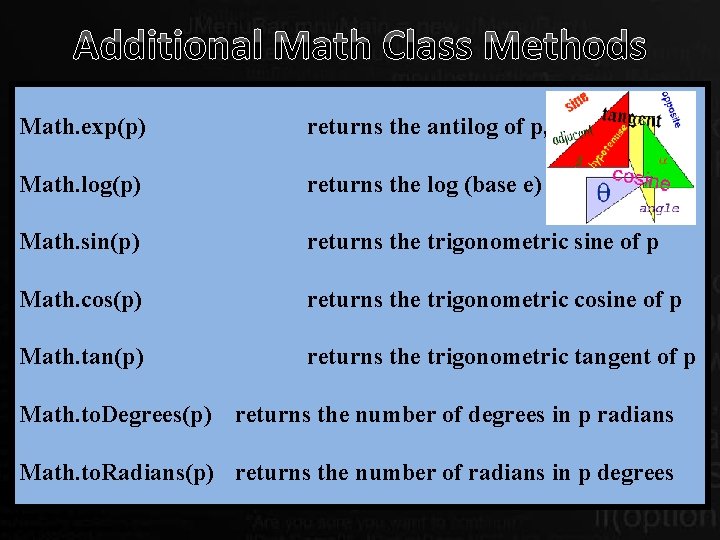 Additional Math Class Methods Math. exp(p) returns the antilog of p, or ep Math.