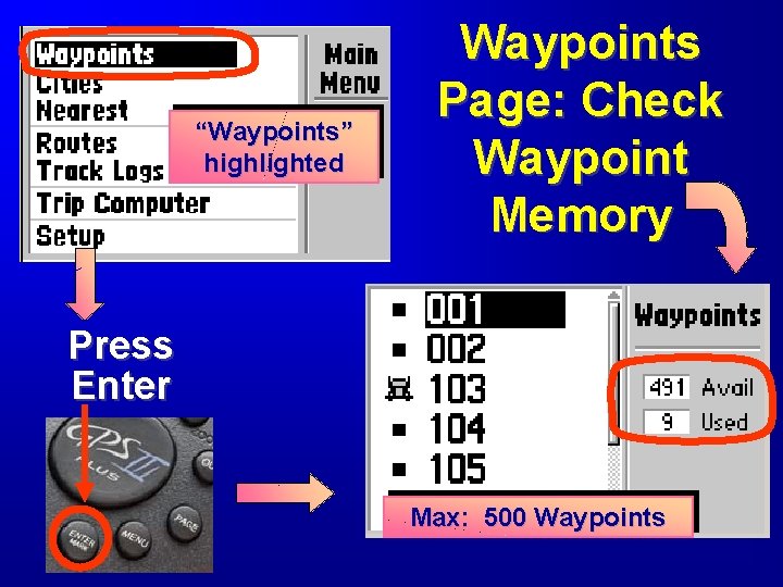 “Waypoints” highlighted Waypoints Page: Check Waypoint Memory Press Enter Max: 500 Waypoints 