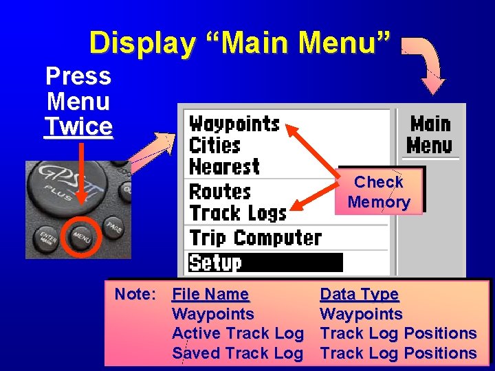 Display “Main Menu” Press Menu Twice Check Memory Note: File Name Waypoints Active Track