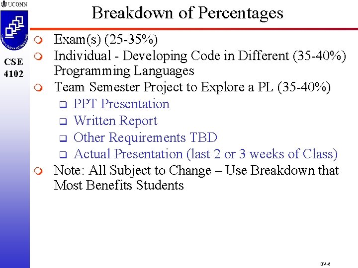 Breakdown of Percentages m CSE m 4102 m m Exam(s) (25 -35%) Individual - Breakdown of Percentages m CSE m 4102 m m Exam(s) (25 -35%) Individual -