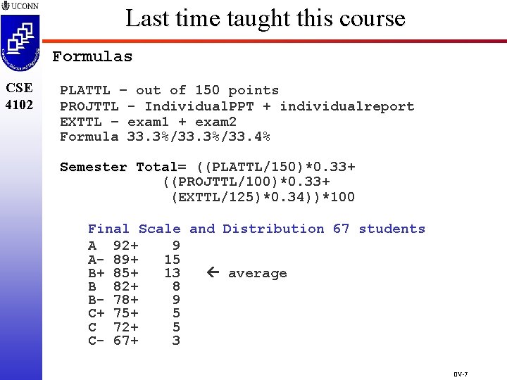 Last time taught this course Formulas CSE 4102 PLATTL – out of 150 points Last time taught this course Formulas CSE 4102 PLATTL – out of 150 points