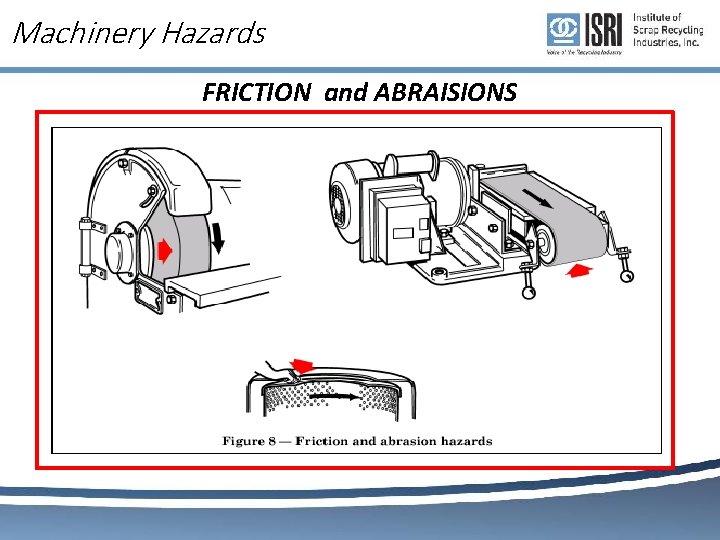 Machinery Hazards FRICTION and ABRAISIONS 
