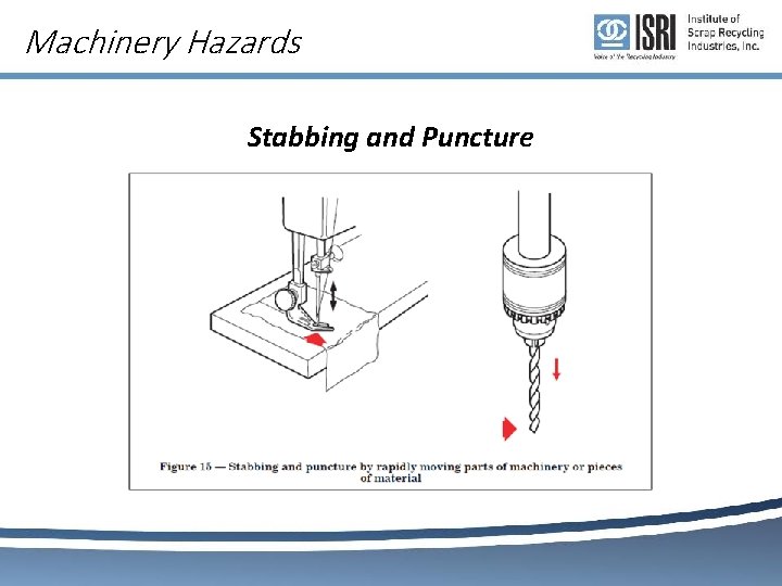 Machinery Hazards Stabbing and Puncture 