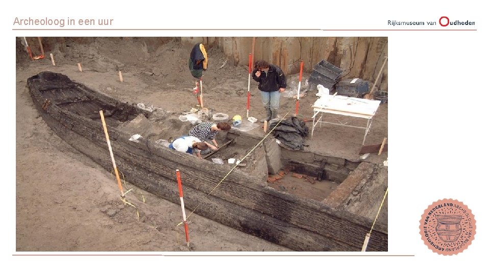 Archeoloog in een uur 