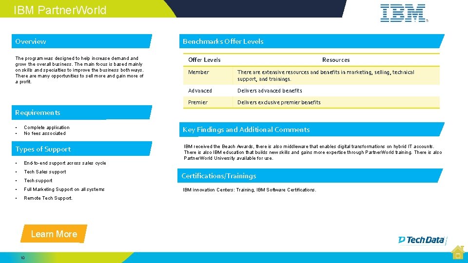 IBM Partner. World Overview The program was designed to help increase demand grow the IBM Partner. World Overview The program was designed to help increase demand grow the