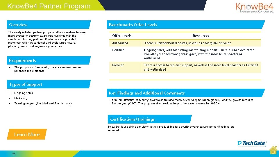 Know. Be 4 Partner Program Overview The newly initiated partner program allows resellers to Know. Be 4 Partner Program Overview The newly initiated partner program allows resellers to