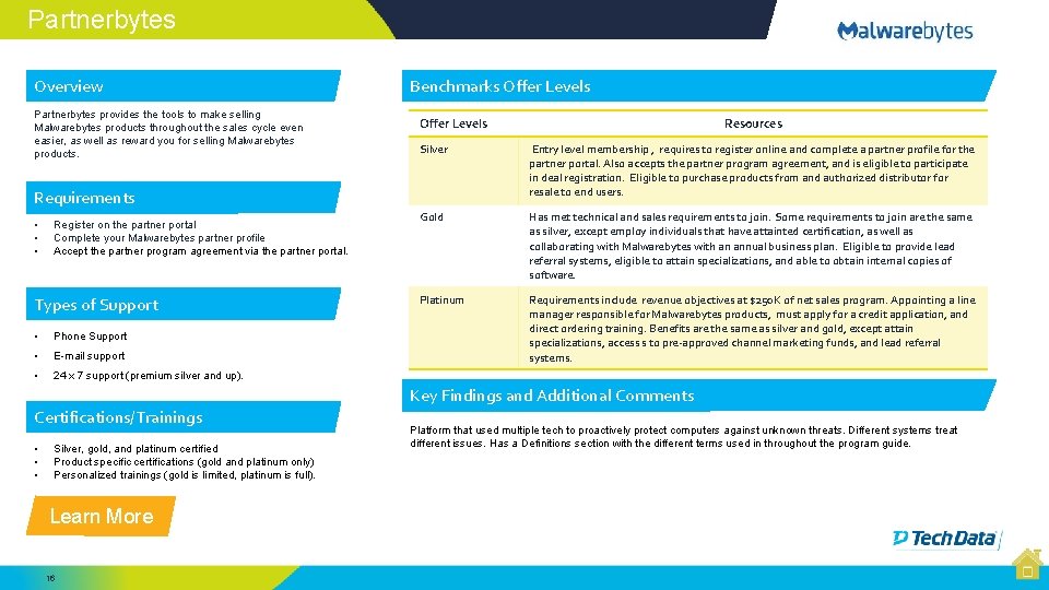 Partnerbytes Overview Partnerbytes provides the tools to make selling Malwarebytes products throughout the sales Partnerbytes Overview Partnerbytes provides the tools to make selling Malwarebytes products throughout the sales