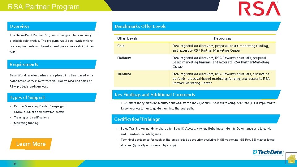 RSA Partner Program Overview The Secur. World Partner Program is designed for a mutually RSA Partner Program Overview The Secur. World Partner Program is designed for a mutually