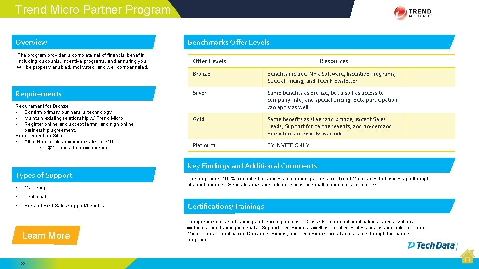 Trend Micro Partner Program Overview The program provides a complete set of financial benefits, Trend Micro Partner Program Overview The program provides a complete set of financial benefits,