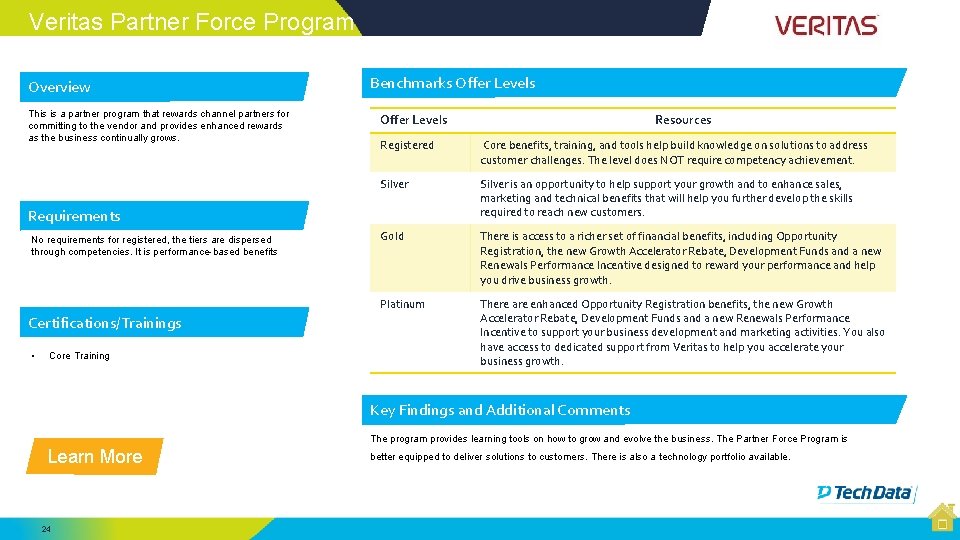 Veritas Partner Force Program Overview This is a partner program that rewards channel partners Veritas Partner Force Program Overview This is a partner program that rewards channel partners