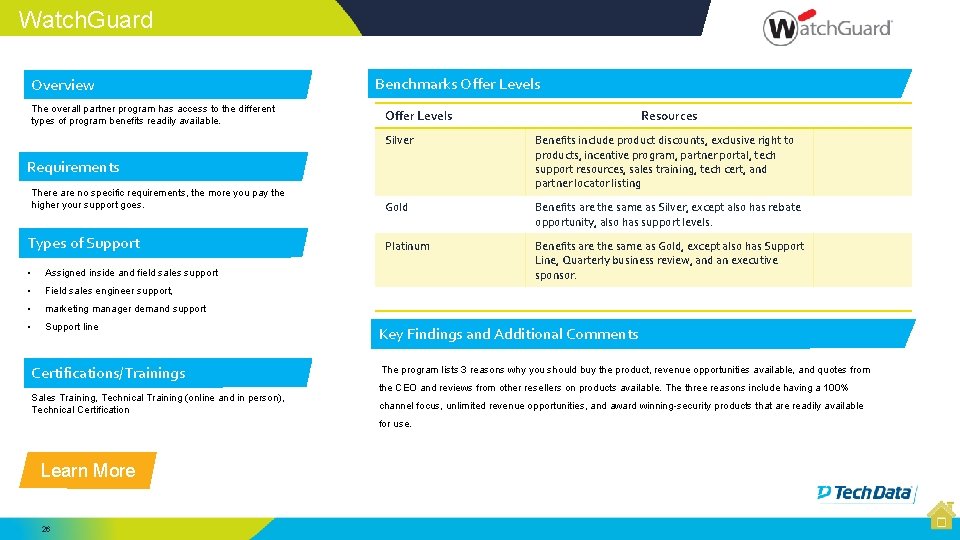 Watch. Guard Overview The overall partner program has access to the different types of Watch. Guard Overview The overall partner program has access to the different types of
