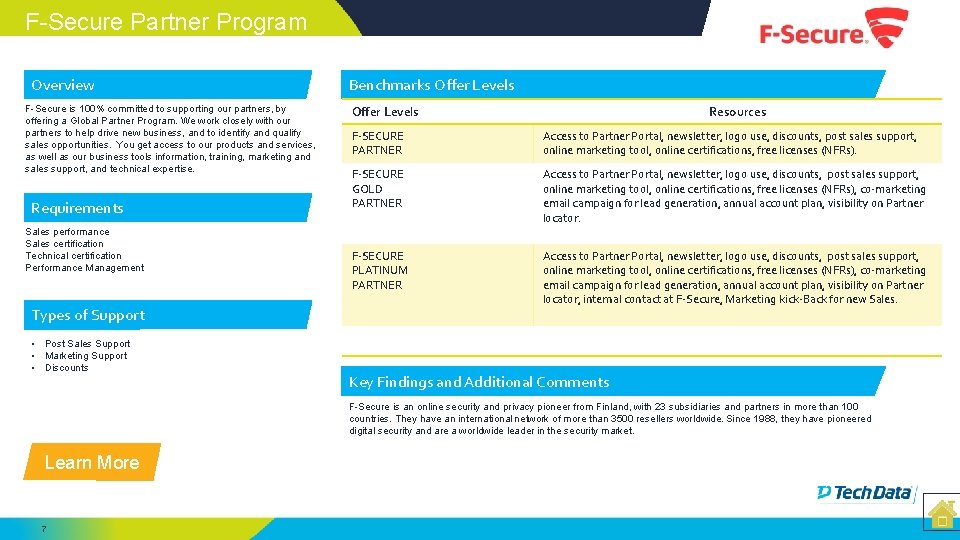 F-Secure Partner Program Overview F-Secure is 100% committed to supporting our partners, by offering F-Secure Partner Program Overview F-Secure is 100% committed to supporting our partners, by offering