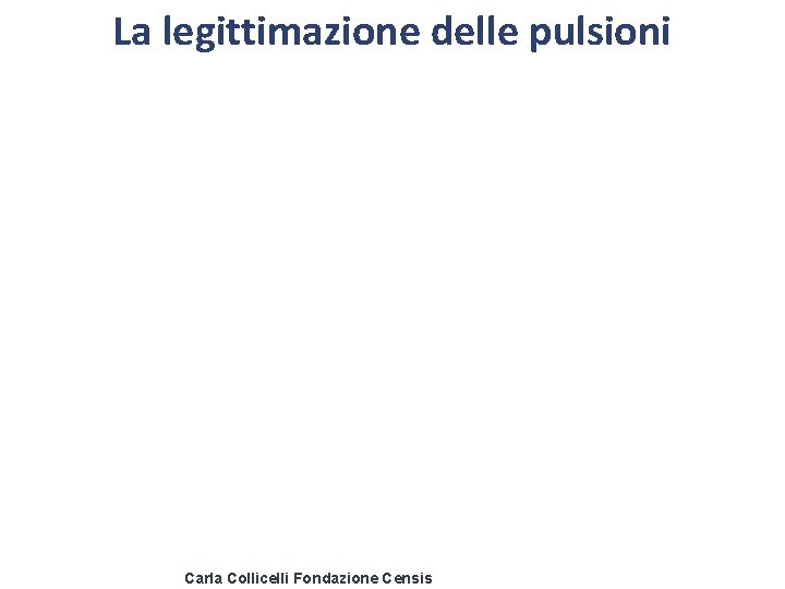 La legittimazione delle pulsioni 10 Fonte: indagine Censis 2011 Carla Collicelli Fondazione Censis 