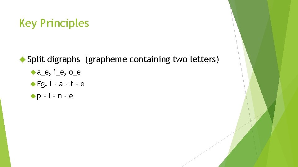 Key Principles Split digraphs (grapheme containing two letters) a_e, Eg. p i_e, o_e l-a-t-e