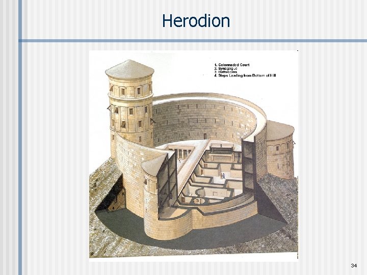 Herodion 34 