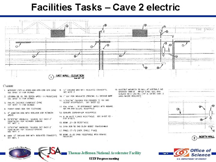 Facilities Tasks – Cave 2 electric Thomas Jefferson National Accelerator Facility UITF Progress meeting