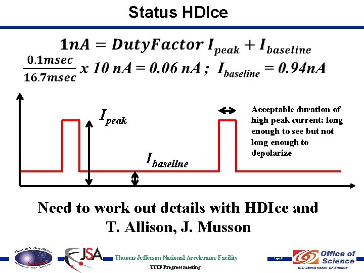 Status HDIce Ipeak Ibaseline Acceptable duration of high peak current: long enough to see