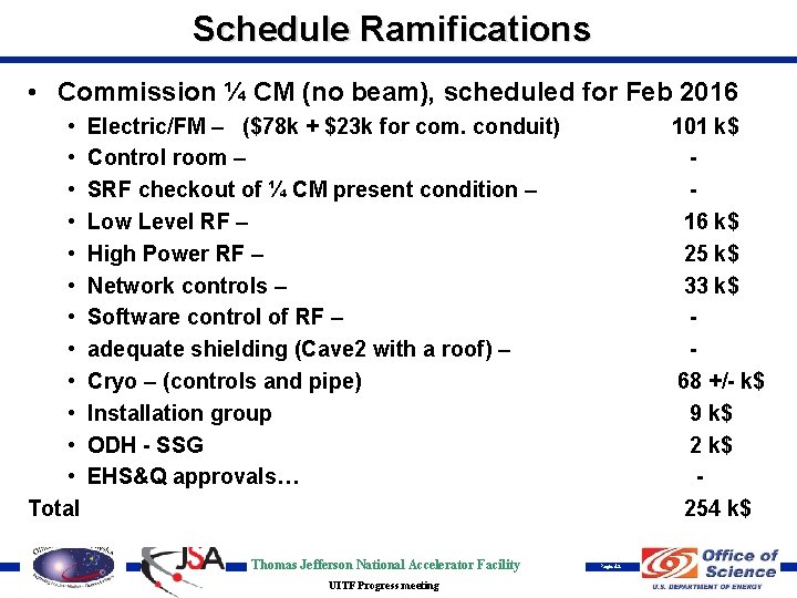 Schedule Ramifications • Commission ¼ CM (no beam), scheduled for Feb 2016 • •