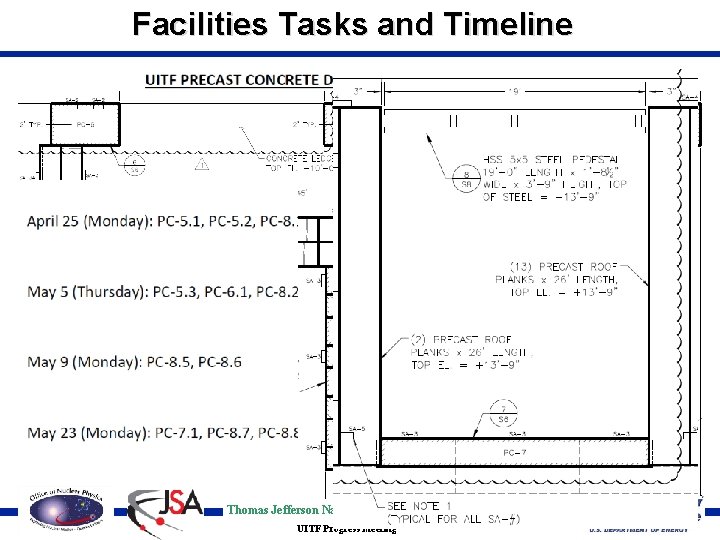 Facilities Tasks and Timeline Thomas Jefferson National Accelerator Facility UITF Progress meeting Page 9