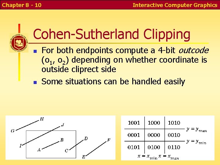 Chapter 8 - 10 Interactive Computer Graphics Cohen-Sutherland Clipping For both endpoints compute a