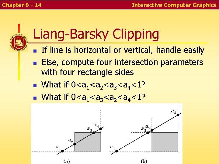 Chapter 8 - 14 Interactive Computer Graphics Liang-Barsky Clipping If line is horizontal or