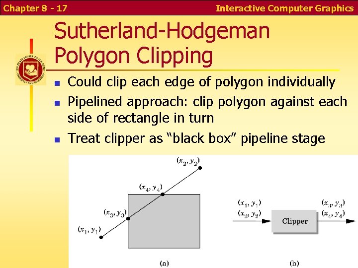 Chapter 8 - 17 Interactive Computer Graphics Sutherland-Hodgeman Polygon Clipping Could clip each edge