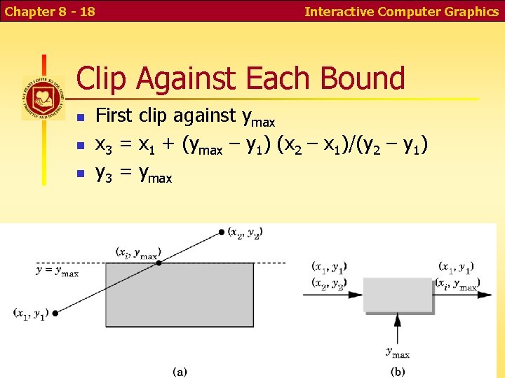 Chapter 8 - 18 Interactive Computer Graphics Clip Against Each Bound First clip against