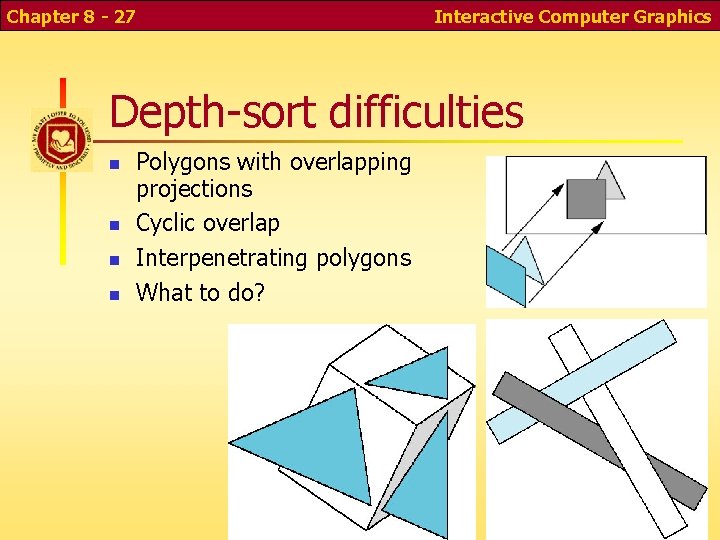 Chapter 8 - 27 Interactive Computer Graphics Depth-sort difficulties Polygons with overlapping projections Cyclic