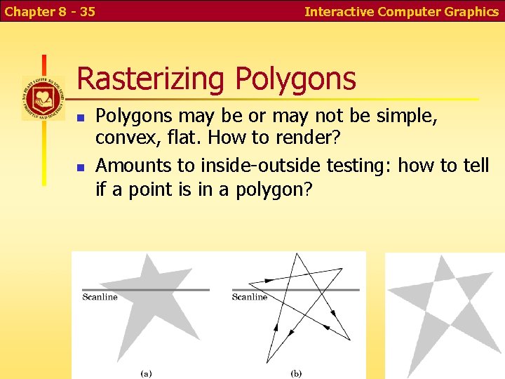 Chapter 8 - 35 Interactive Computer Graphics Rasterizing Polygons may be or may not