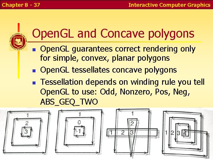 Chapter 8 - 37 Interactive Computer Graphics Open. GL and Concave polygons Open. GL