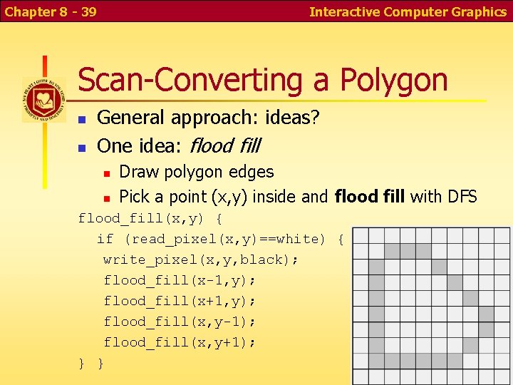Chapter 8 - 39 Interactive Computer Graphics Scan-Converting a Polygon General approach: ideas? One