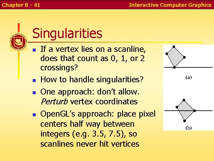 Chapter 8 - 41 Interactive Computer Graphics Singularities If a vertex lies on a