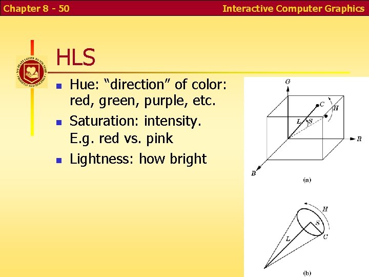Chapter 8 - 50 Interactive Computer Graphics HLS Hue: “direction” of color: red, green,