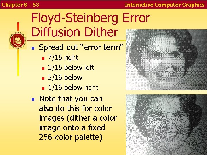 Chapter 8 - 53 Interactive Computer Graphics Floyd-Steinberg Error Diffusion Dither Spread out “error