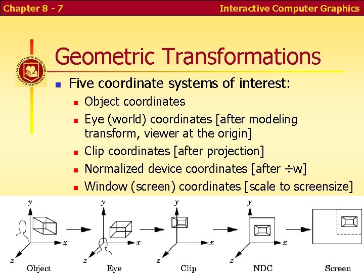 Chapter 8 - 7 Interactive Computer Graphics Geometric Transformations Five coordinate systems of interest: