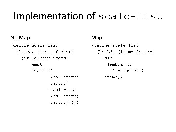 Implementation of scale-list No Map (define scale-list (lambda (items factor) (if (empty? items) empty