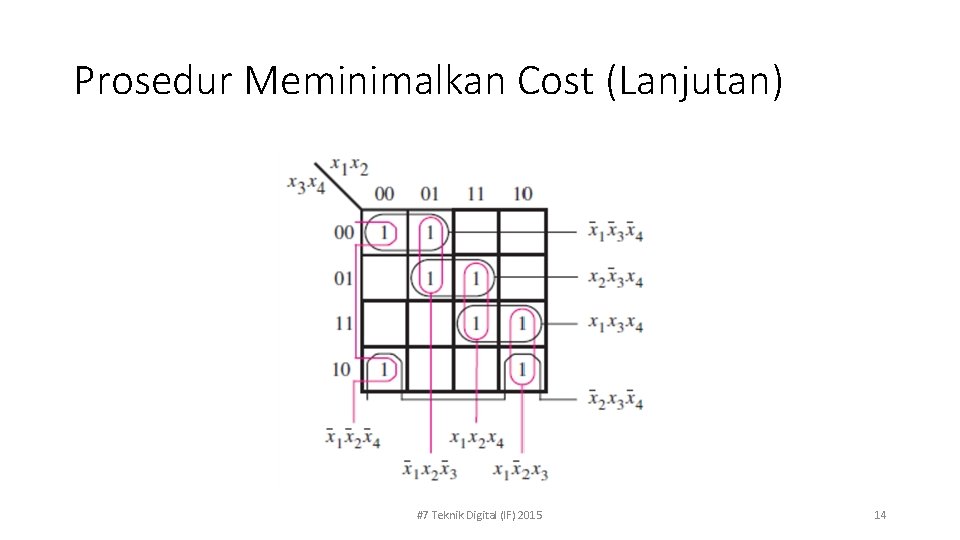 Prosedur Meminimalkan Cost (Lanjutan) #7 Teknik Digital (IF) 2015 14 