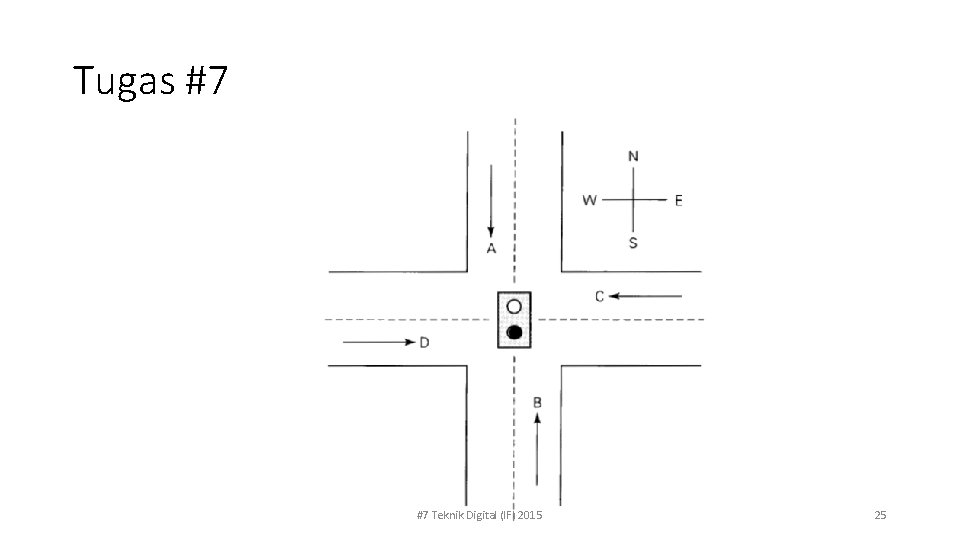 Tugas #7 #7 Teknik Digital (IF) 2015 25 