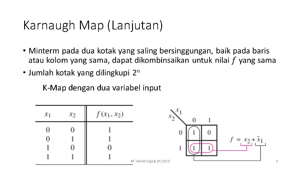 Karnaugh Map (Lanjutan) • K-Map dengan dua variabel input #7 Teknik Digital (IF) 2015