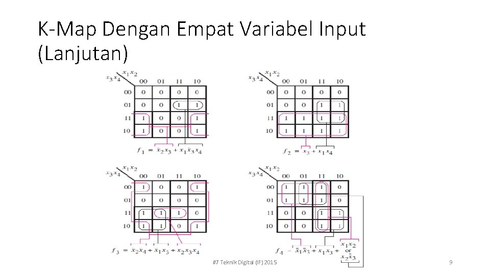 K-Map Dengan Empat Variabel Input (Lanjutan) #7 Teknik Digital (IF) 2015 9 