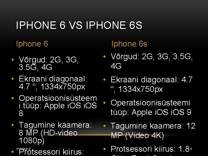 IPHONE 6 VS IPHONE 6 S Iphone 6 • Võrgud: 2 G, 3. 5