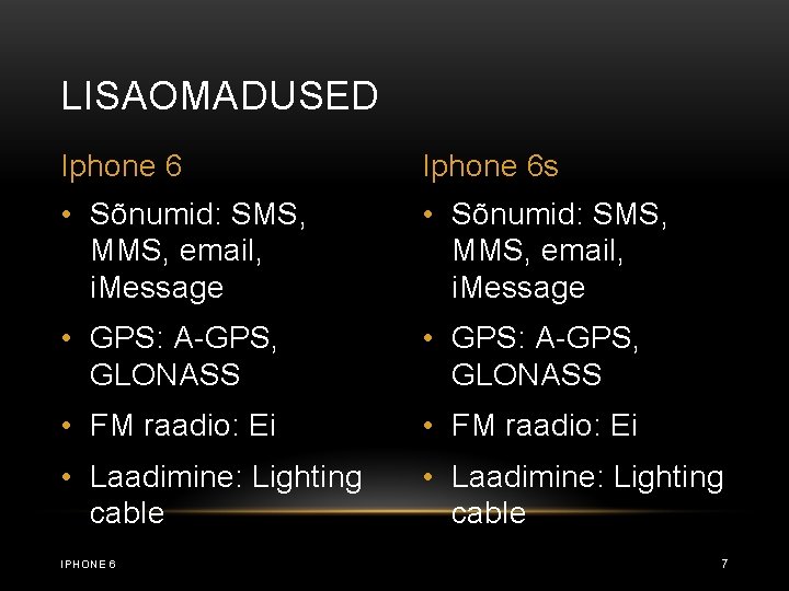 LISAOMADUSED Iphone 6 s • Sõnumid: SMS, MMS, email, i. Message • GPS: A-GPS,