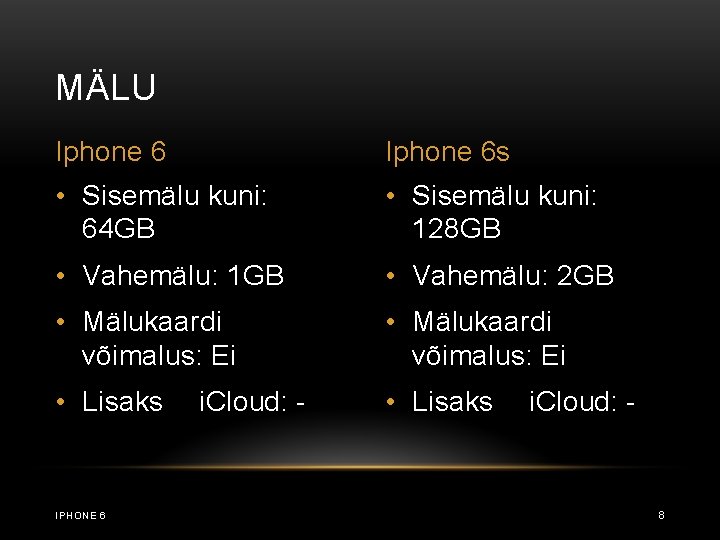 MÄLU Iphone 6 s • Sisemälu kuni: 64 GB • Sisemälu kuni: 128 GB