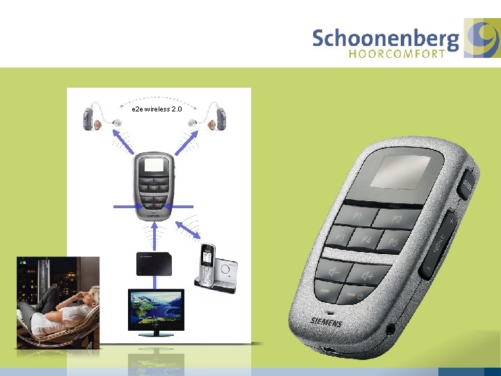 e 2 e wireless 2. 0 