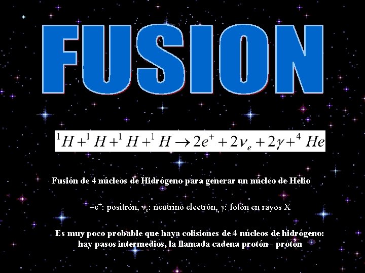 Fusión de 4 núcleos de Hidrógeno para generar un núcleo de Helio –e+: positrón,